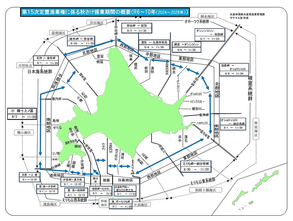 サケ操業期間概要