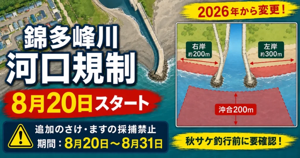 錦多峰川の河口と注意喚起表示を背景に、河口規制が8月20日から始まることを示したアイキャッチ画像